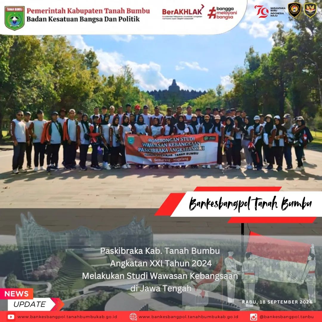 STUDI WASBANG PASKIBRAKA XXI TAHUN 2024 KE CANDI BOROBUDUR
